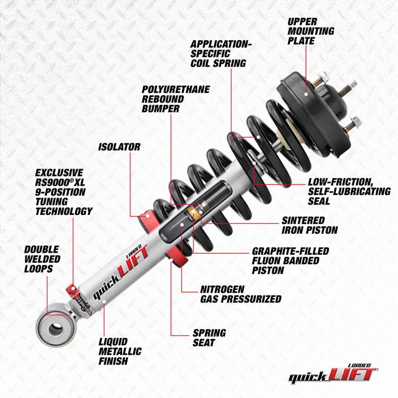 Rancho QuickLIFT Coil Over Shock Absorber Assembly RS999901