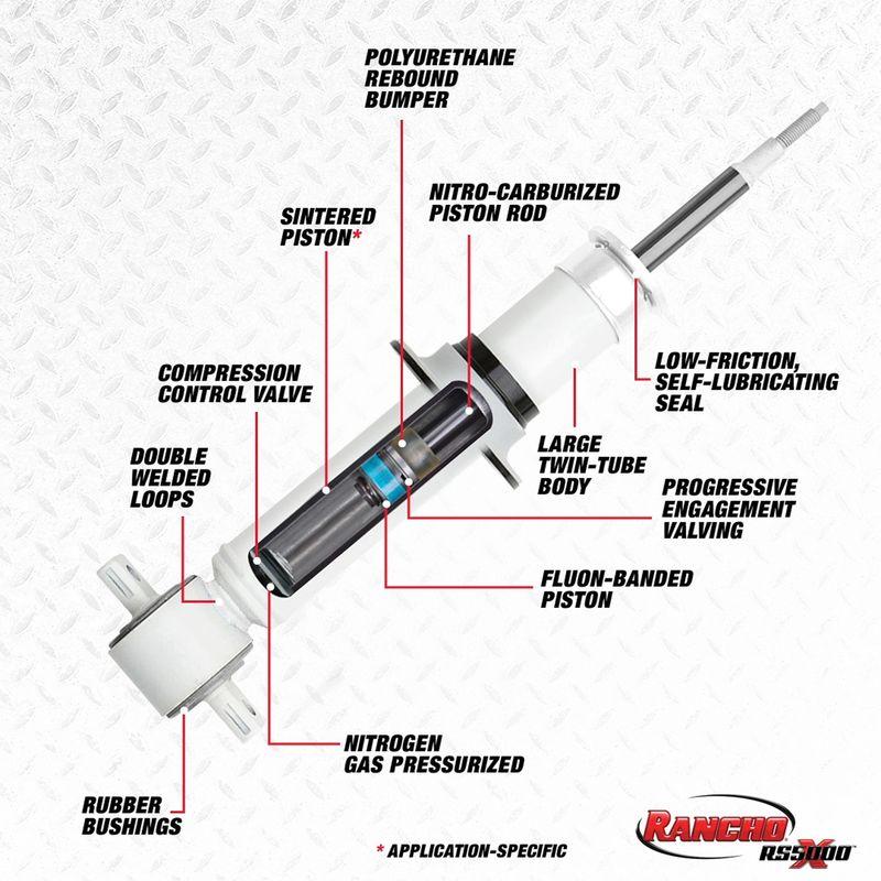 Rancho RS5000X Shock Absorbers RS55784