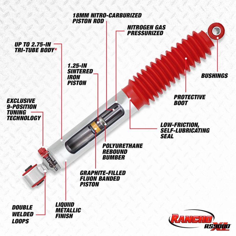 Rancho RS9000XL Shock Absorbers RS999128