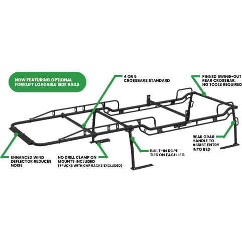 Holman 12000 - Ladder Rack Component