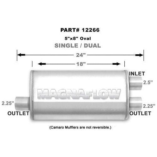 MAGNAFLOW 12266 - Stainless Muffler 2.5in Inlet Offset/Dual 2.25in